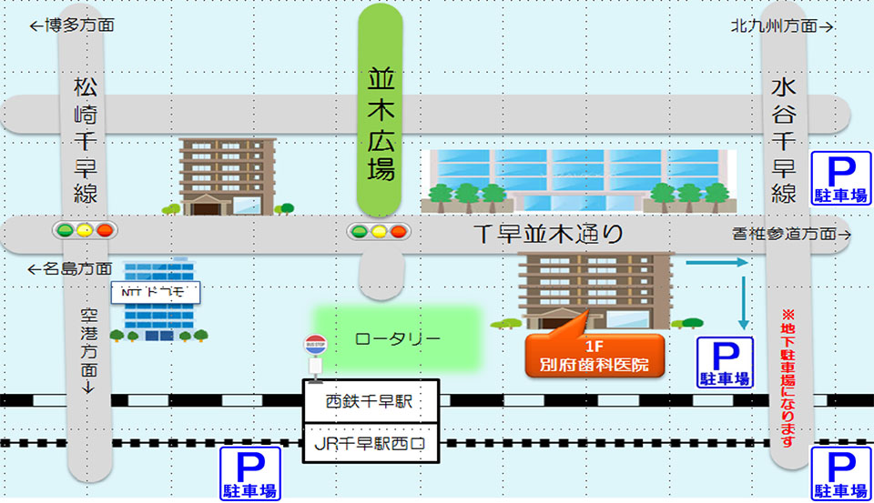 駐車場のご案内